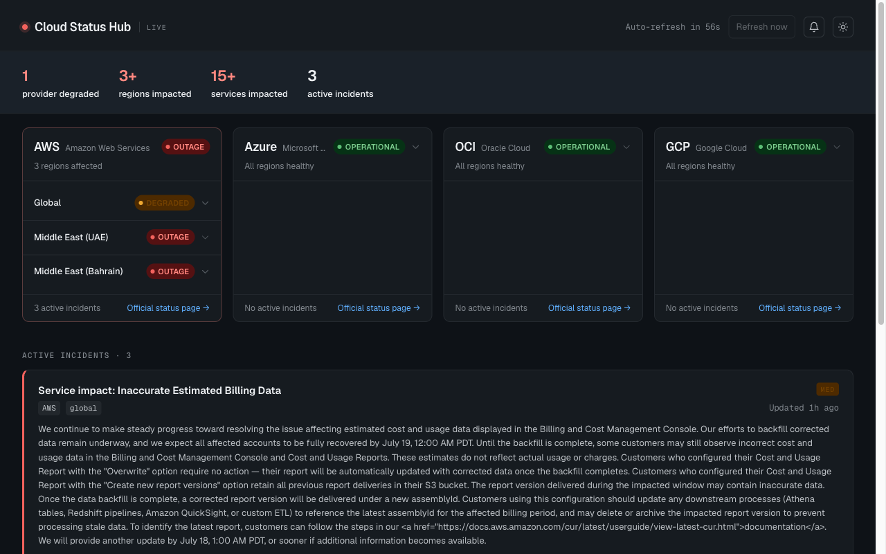 Cloud Status Hub project screenshot